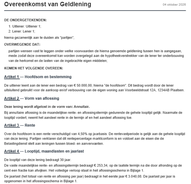 Artikel 1 tot en met 4 van een leningsovereenkomst met familie: hoofdsom, vorm van aflossing, rente en looptijd
